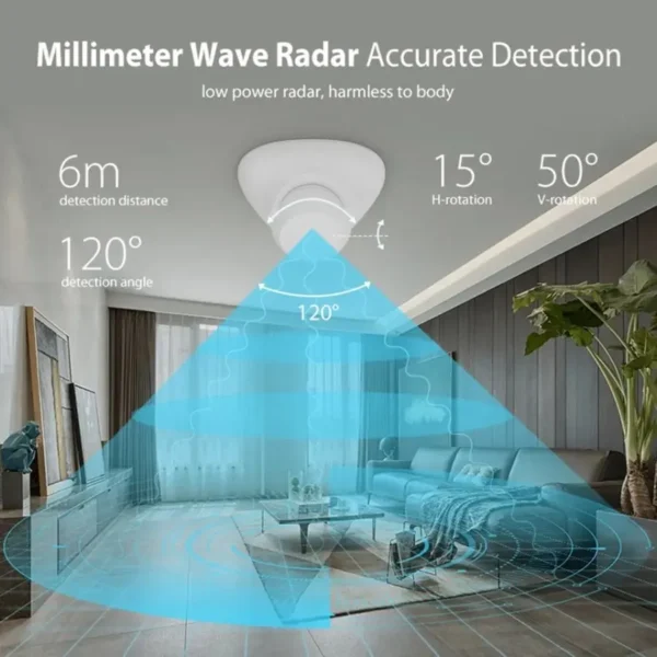 ALMO Tuya Smart Human Presence Sensor Pro Zigbee - Image 2