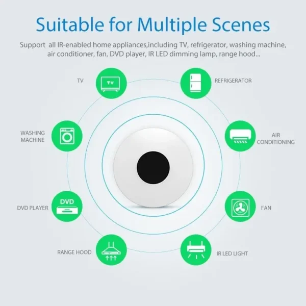 ALMO Smart Remote ~ IR Blaster WiFi - Image 5